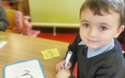 Learning To Write