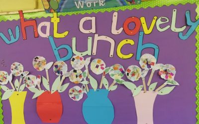 A Look Around Inside Our School